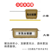 [酒厂直营]宣酒小窖酿造40度425ml*2浓香型2瓶装国产白酒安徽名酒纯粮固态发酵粮食酒