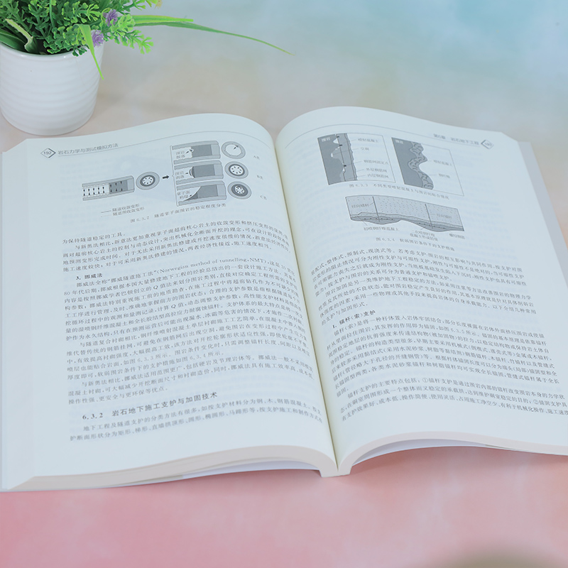 [正版]新书 岩石力学与测试模拟方法 金爱兵 岩石力学-测试方法-模拟方法高清大图