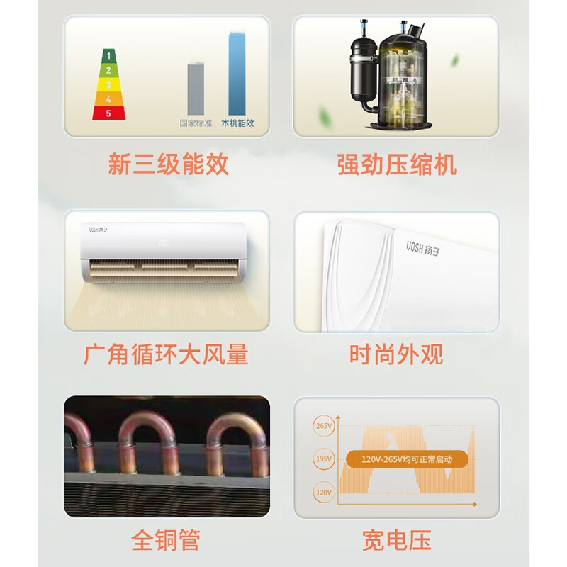 扬子空调 大1.5匹 变频三级 舒适节能 快速冷暖 广角送风 时尚百搭 壁挂式空调