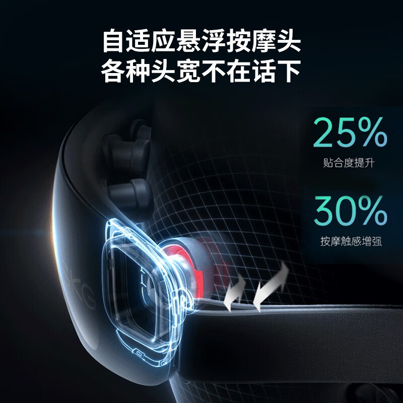 skg眼部按摩仪 成人恒温热敷睡眠眼罩 眼睛穴位按摩器K5高清大图