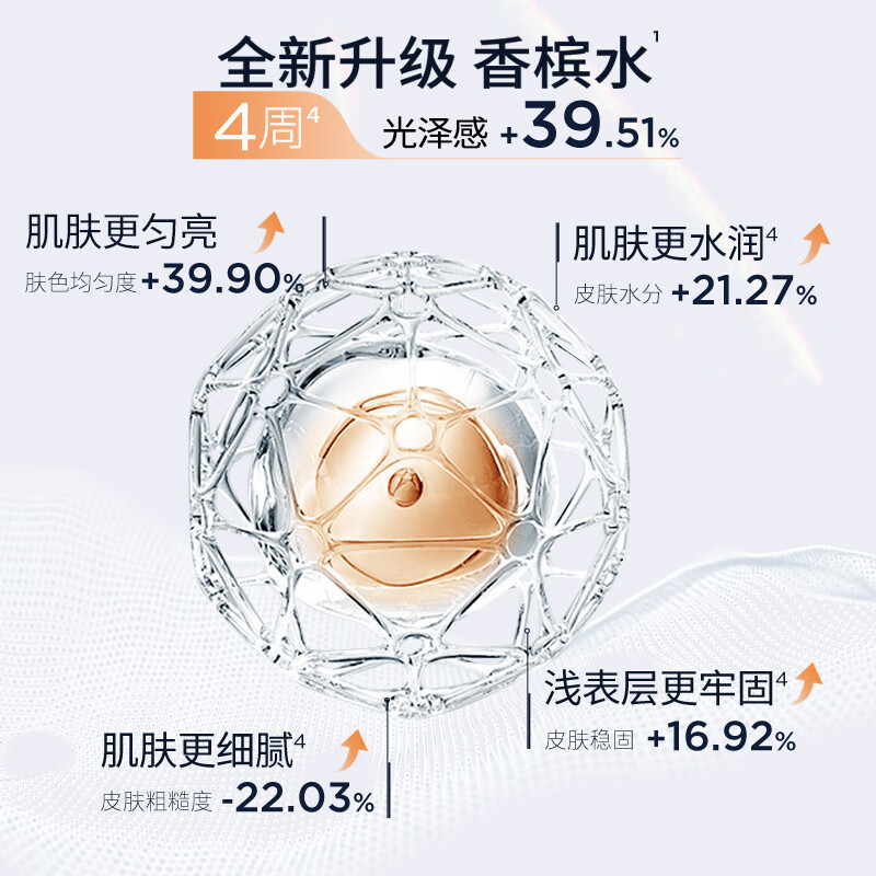 润百颜 玻尿酸高保湿精华水300ML高清大图