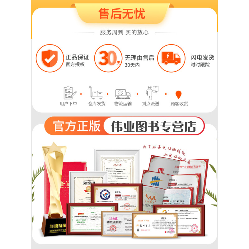 现代文阅读技能训练100篇 七年级/初中一年级 [正版]2023版一本 英语五合一必刷题 七年级 浙江 初中7年级上册下