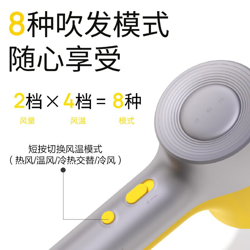松下(Panasonic)吹风机EH-NE7H家用恒温高速负离子护发低噪音大功率速干电吹风学生礼物送女友送朋友毕加索黄