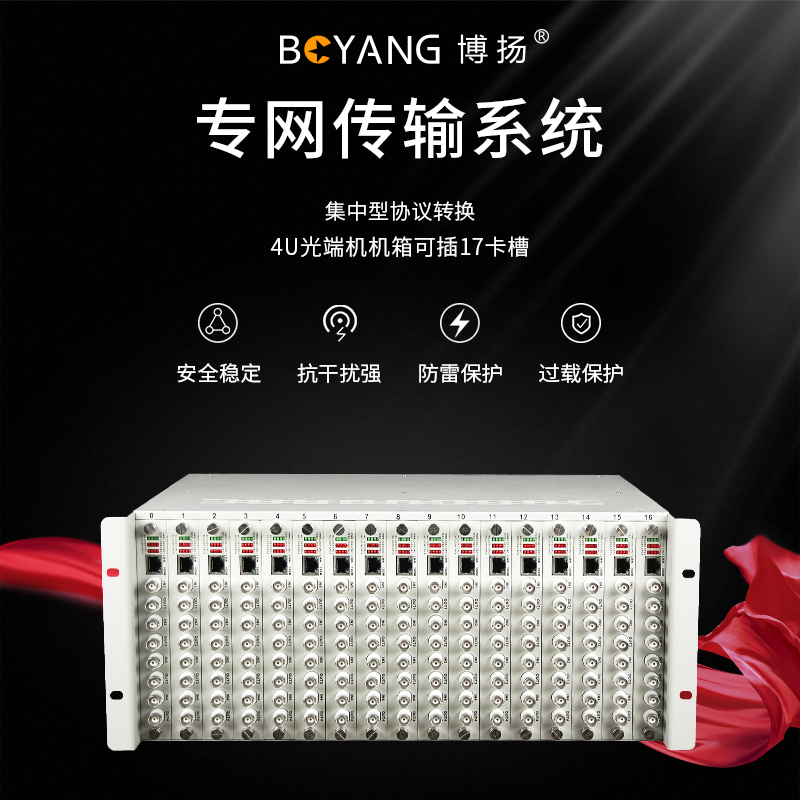博扬(BOYANG) 集中型协议转换器机框 4U光端机机箱可插17卡槽 1台 BY-4U-17