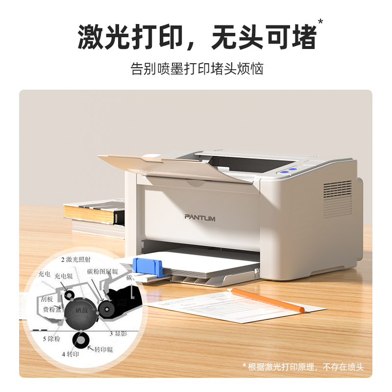 奔图(PANTUM)P2206W(青春版) A4黑白激光单功能打印机无线WIFI网络手机平板无线连接企业家庭家用办公打印机高效打印机机身小巧 文档作业试卷材料打印机高清大图