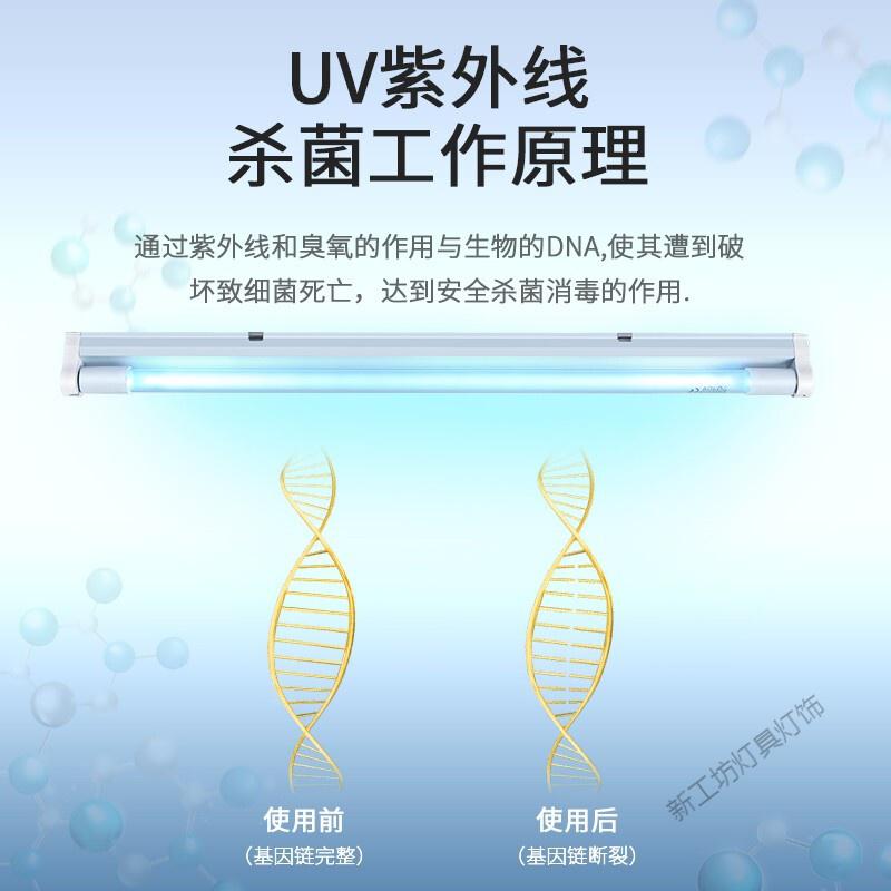 苏宁放心购 支架紫外线消毒灯臭氧灯家用学校幼儿园商用灯T5T8紫外线灯管吊顶款高清大图
