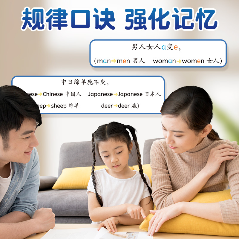 [入门篇+提高篇]英语句型句式训练 小学通用 [正版]情景图解法趣味小学英语语法启蒙教科书177个知识点语法专项练习训练高清大图