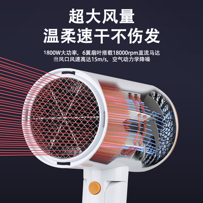 荣事达 可折叠负离子护发电吹风 RC-180F太空灰高清大图