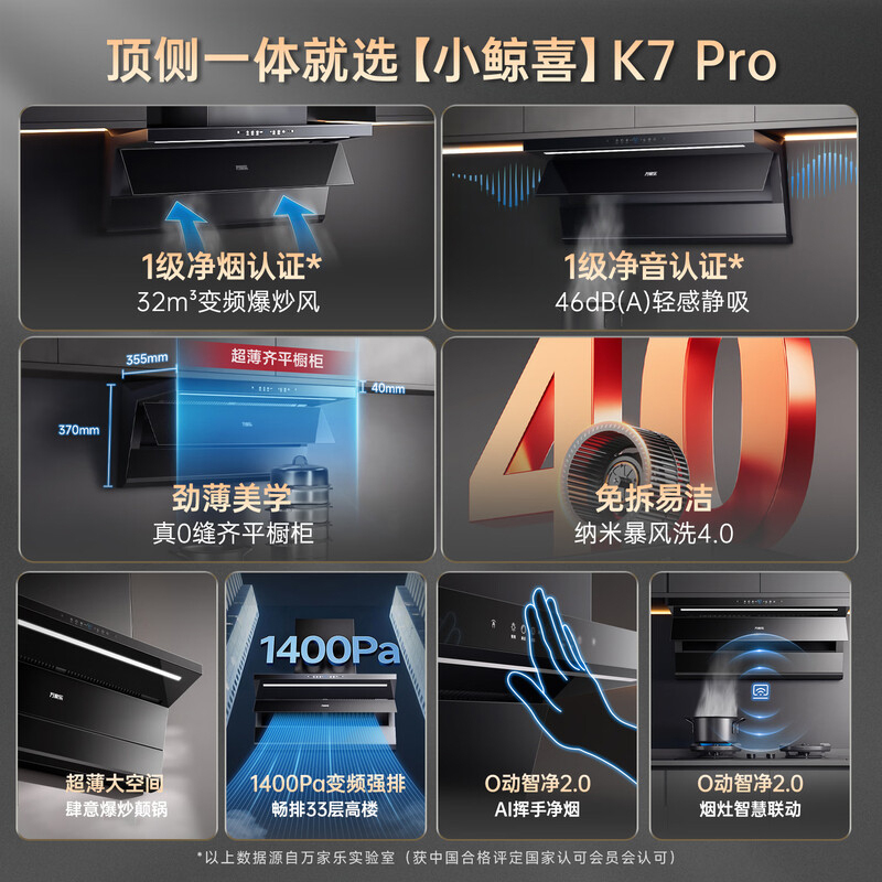 [小鲸喜]万家乐32m³变频大吸力油烟机K7PRO顶侧一体全域吸超薄平嵌自清洁家用排油烟机高清大图
