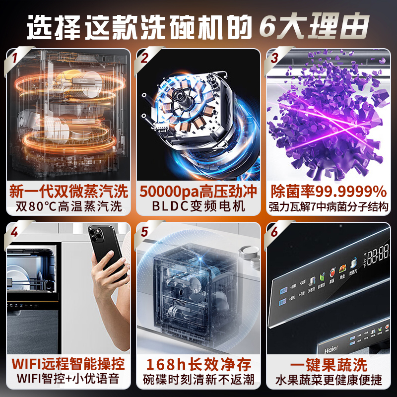 海尔(Haier)大16套嵌入式升级款洗碗机大魔王W30Pro变频一级水效双80℃消杀分区洗7天存储智能开门速干