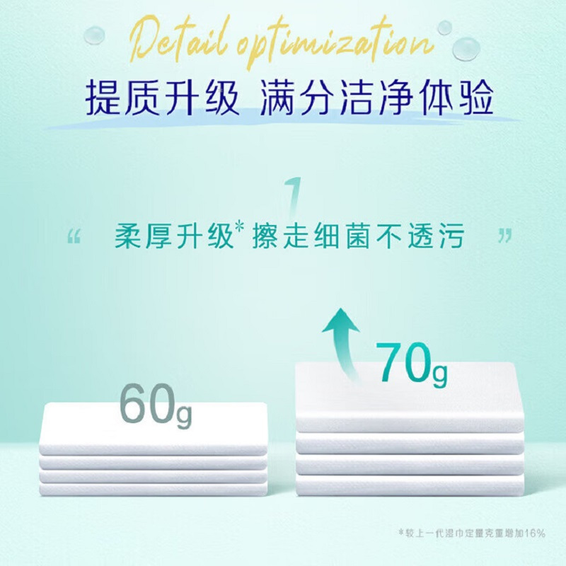 得宝(Tempo) 卫生洁肤 12片/包 卫生湿巾 5包/提 (计价单位:提)