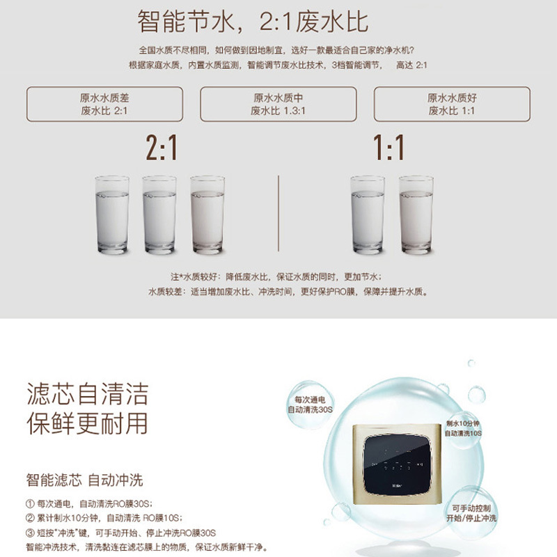 海尔净水器hro400-4(c) 无罐直饮时尚超薄 400g大通量 即滤即饮ro三级