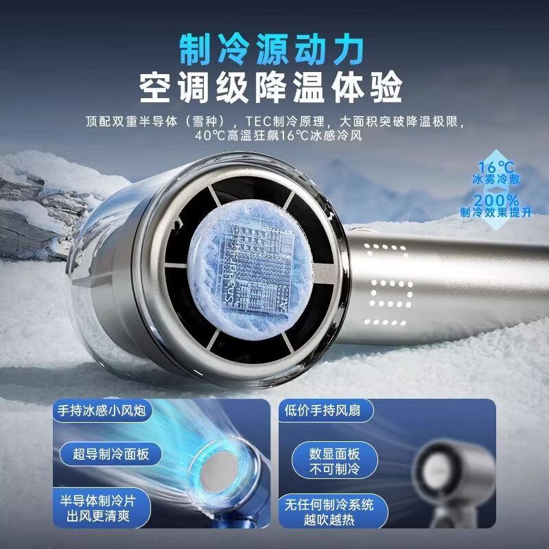 飞利浦(PHILIPS)小手持风扇冰敷便携式迷你无叶涡轮充电轻音手拿桌面电风扇 16小时长续航ACR3246NPF高清大图