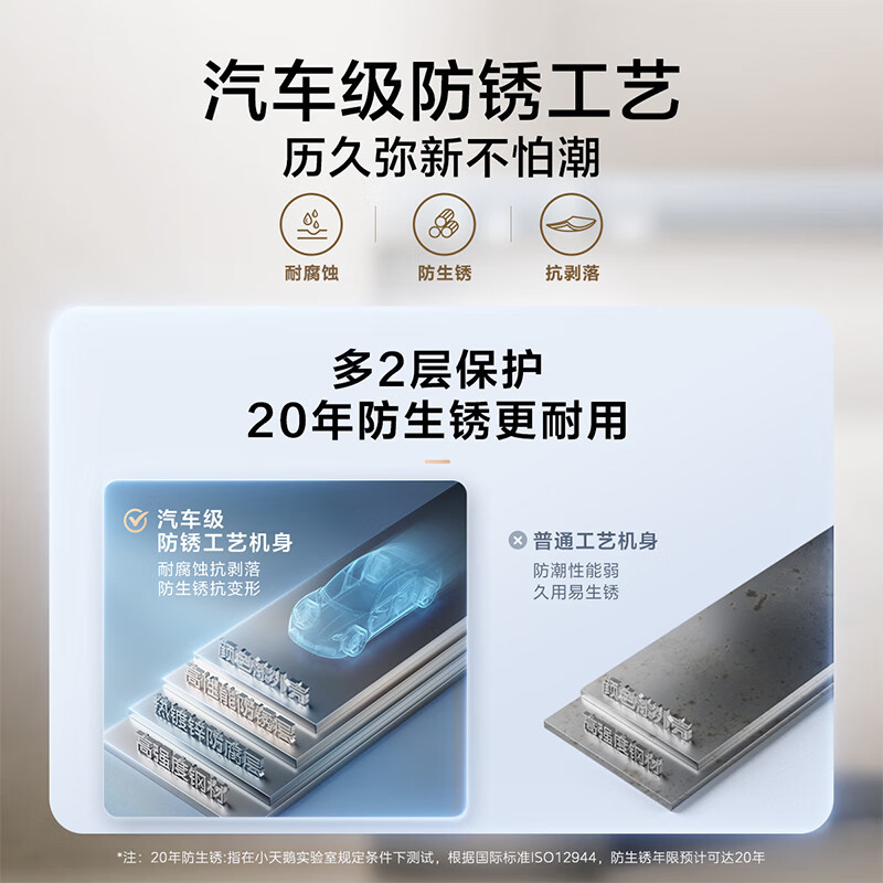 小天鹅(LittleSwan)波轮洗衣机全自动 10公斤大容量 鲸浪柔洗 免清洗不脏桶 除螨 TB100V23DB