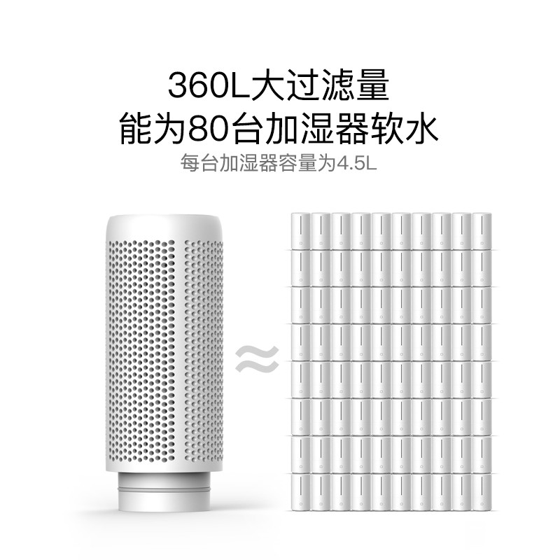 [官方旗舰店]小米米家智能除菌加湿器S滤芯 阳离子软化树脂滤芯适用于加湿器S 米家智能除菌加湿器S 滤芯高清大图