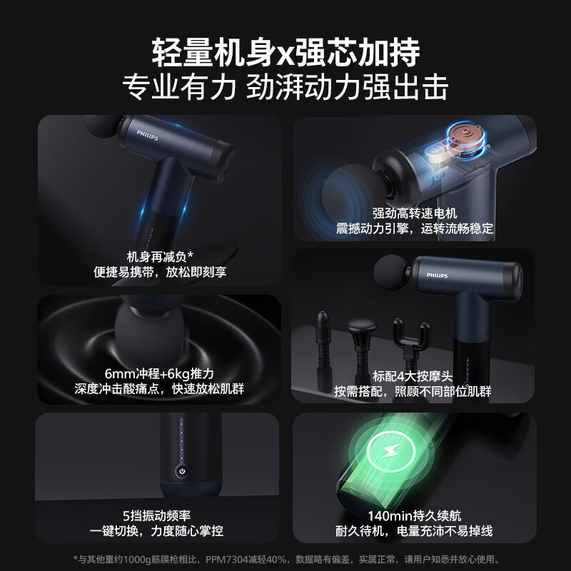 飞利浦(PHILIPS)筋膜枪迷你便携按摩器家用健身按摩仪 节日生日礼物实用男女 PPM7304蓝色高清大图