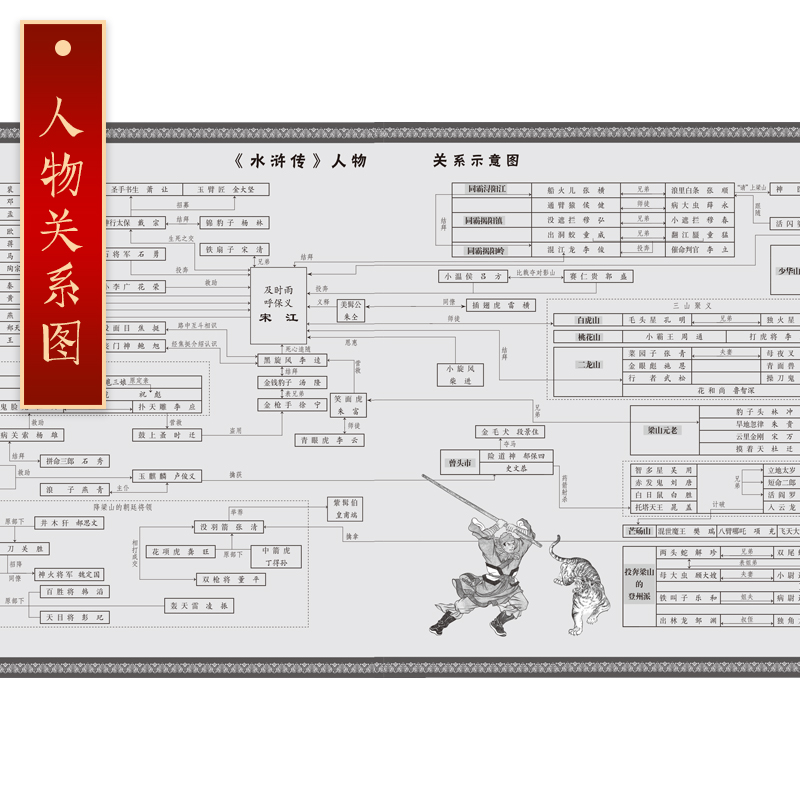 水浒传白话文完整版120回无删减全集 水浒传原著正版初中九年级课外书籍无障碍阅读四大名著水浒传学生版小学生青少年版高清大图