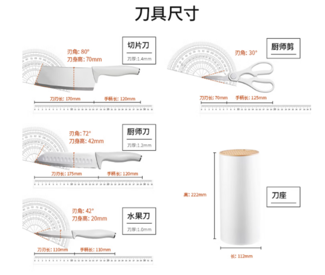 温仑山Velosan月光石五件套刀具锋利耐用持久磨制顺畅高清大图