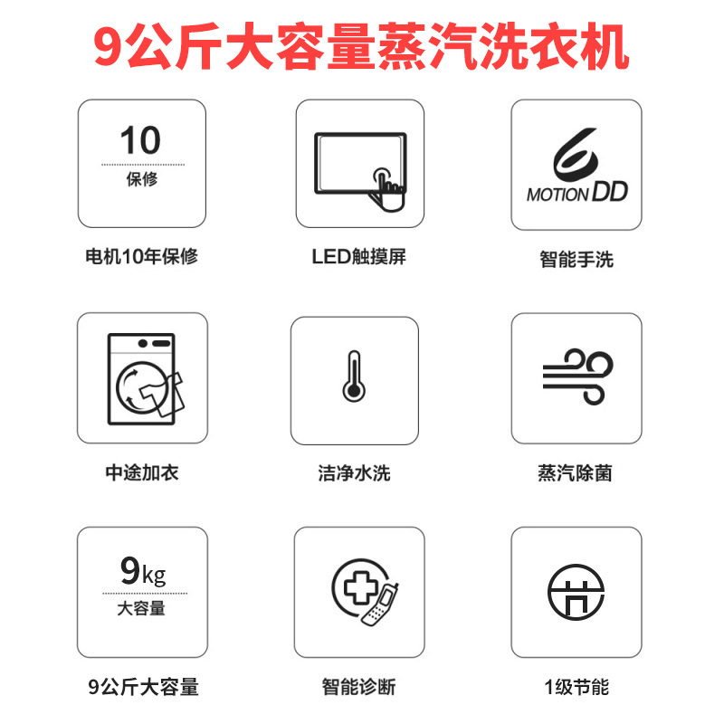 LG FCV90G2T 9公斤AI变频直驱蒸汽洗全自动滚筒洗衣机470mm超薄机身 智能手洗 静音碳晶银高清大图