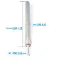 闪电客✅ 万和万家乐神州华帝美的电热水镁棒通用配件阳极排污口螺母抖音