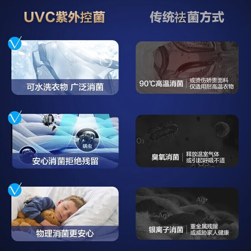 [门店同款]海尔(haier)10公斤滚筒洗衣机全自动纤美洗烘一体直驱变频智能投放一级能效变频紫外线除菌超薄大容量洗衣机