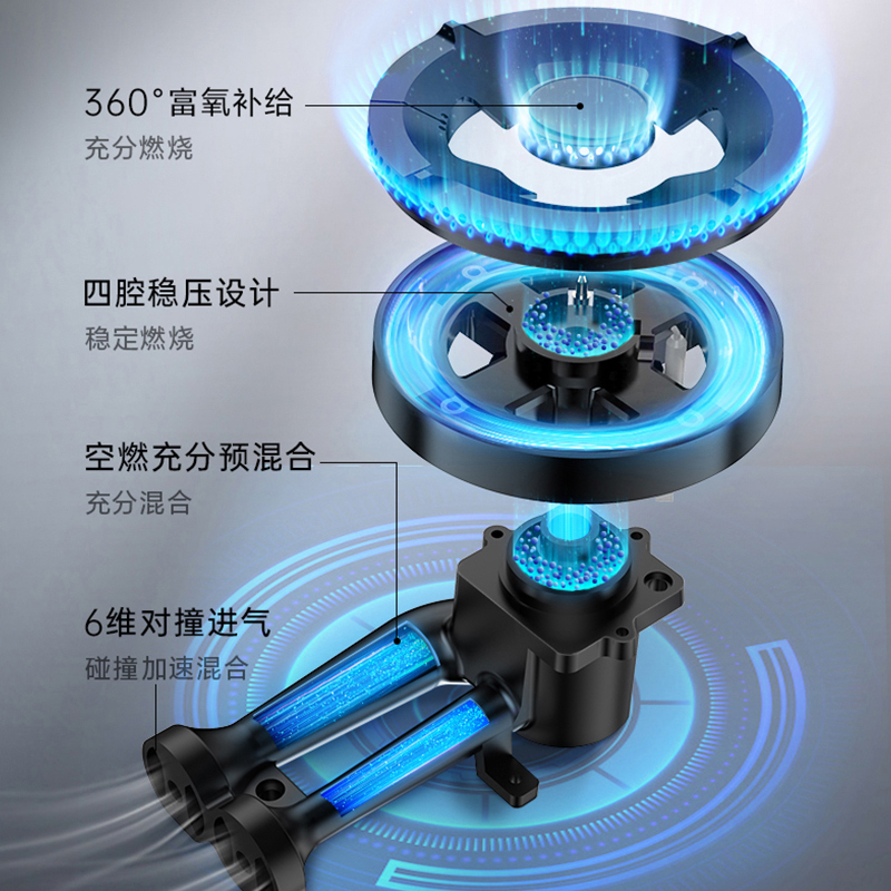 万家乐 钢化玻璃直喷火高效烈火燃气灶煤气灶灶台嵌两用灶具5.0kw烈火一级能效嵌入式 天然气JZT-KV551B高清大图