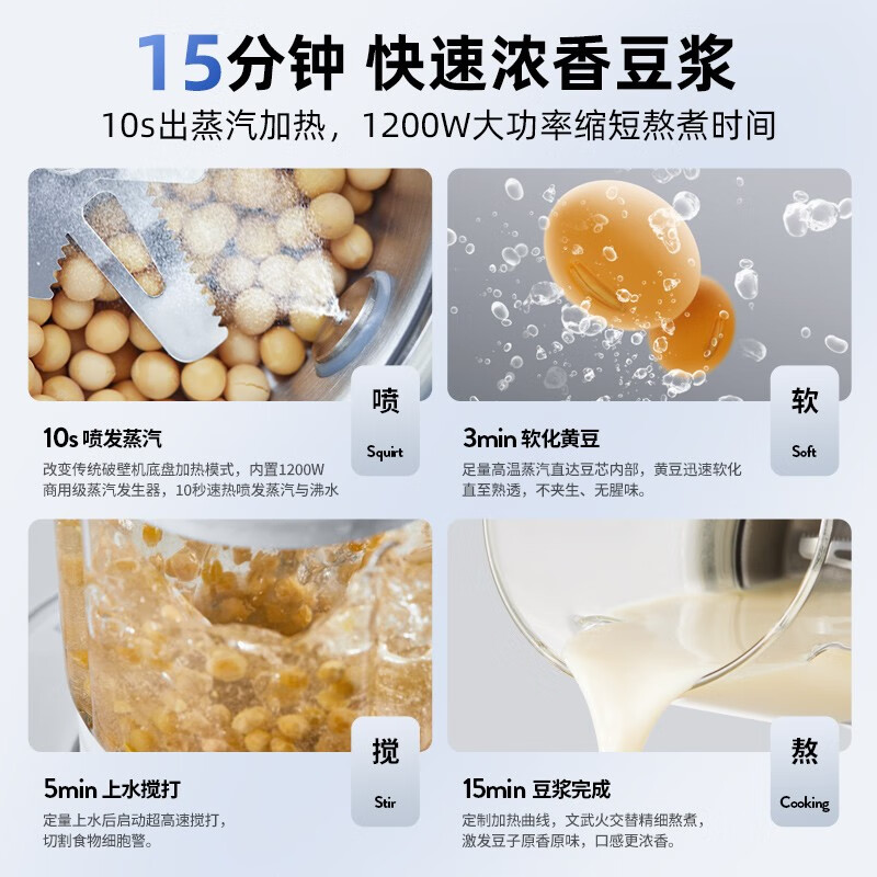 蓝宝(BLAUPUNKT)[0涂层更健康]蓝宝柔音蒸汽破壁机家用豆浆机全自动料理辅食机料理机榨汁机无涂层BP-PB08高清大图