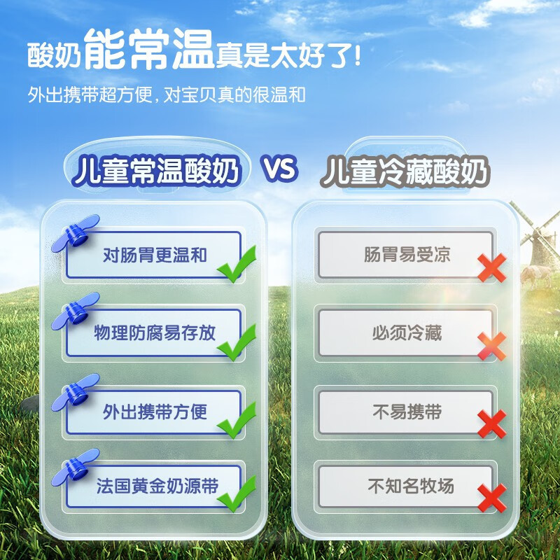 法优乐儿童酸奶宝宝零食常温法国进口不刺激肠胃 草莓口味(85g*4袋)4盒高清大图