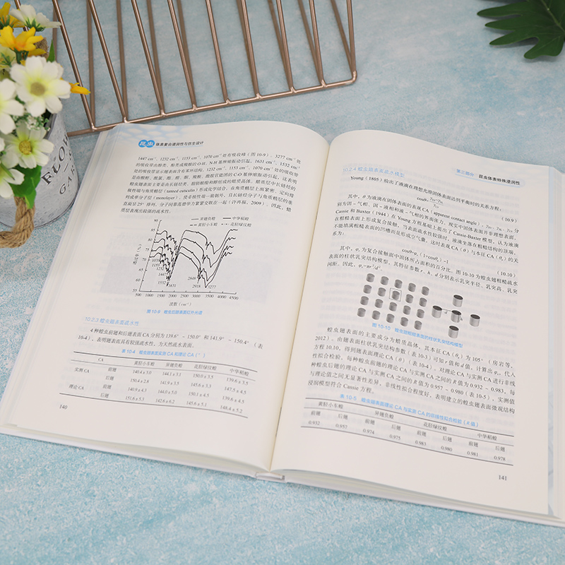 [正版]昆虫体表复合浸润性与仿生设计 孙刚,房岩 著 生命科学/生物学高清大图
