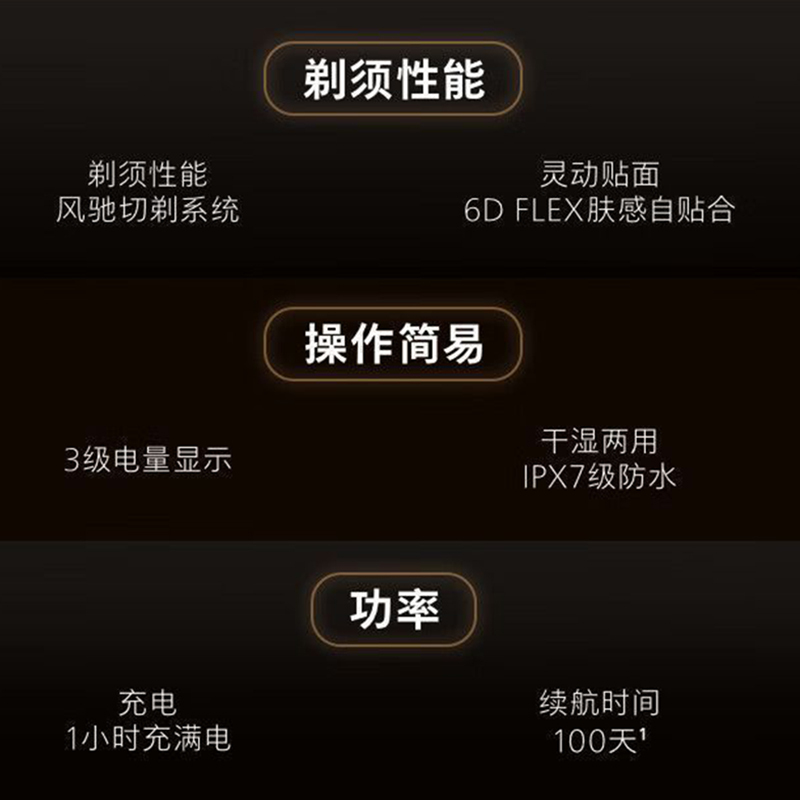 苏宁 飞利浦(PHILIPS) 电动剃须刀 S3886/05高清大图