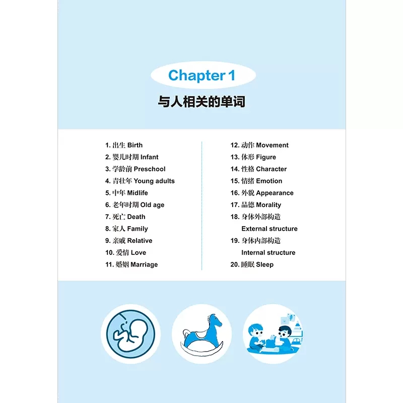 [醉染正版]用思维导图10天学完3500英语单词背单词神器词根词缀词典英语词汇词源趣谈速记英语单词大全10天背完3000高清大图