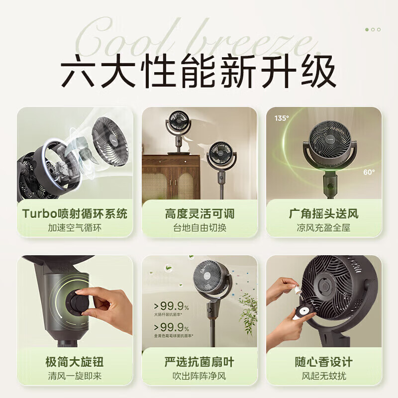 美的(Midea)电风扇 空气循环扇家用落地扇立式节能风扇轻音低噪卧室宿舍台式摇头小型电扇 GAI24KL高清大图