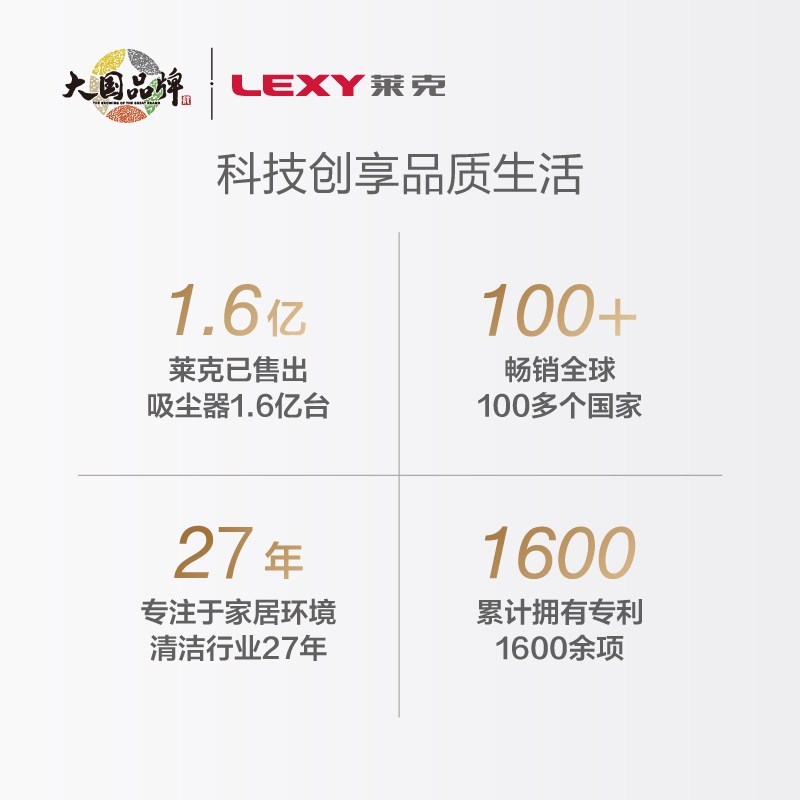 莱克(LEXY)家用空气净化器K3(KJ609) 除霾除菌二手烟滤病毒异味除过敏源智能感应不打扰守护家人健康高清大图