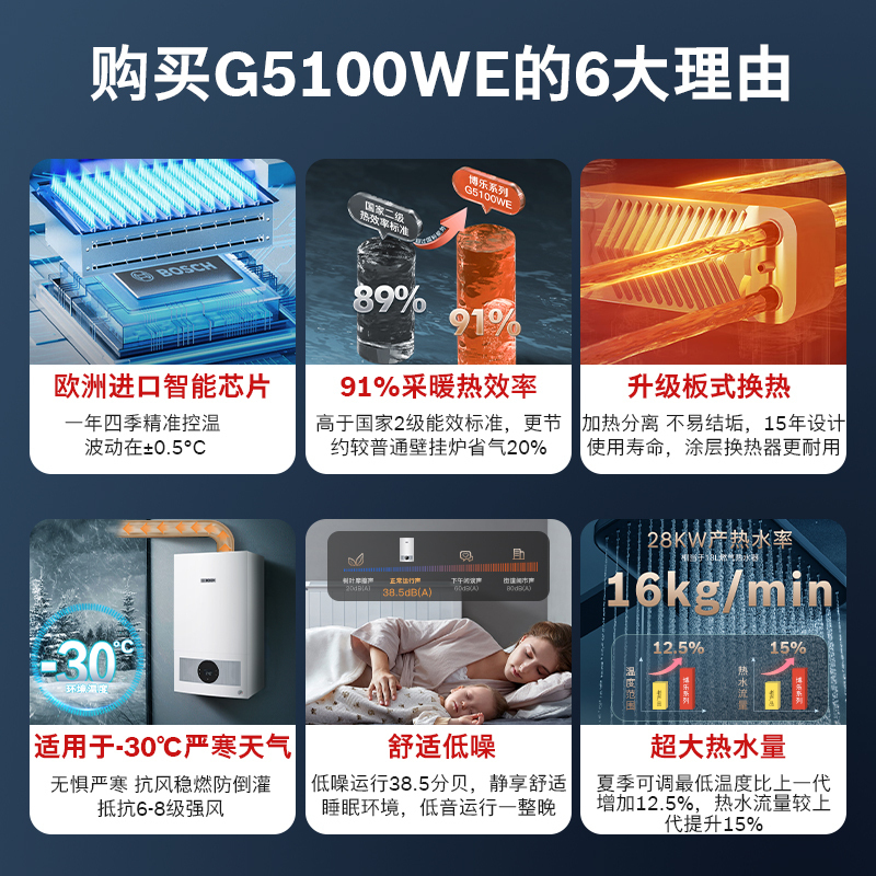 博世(BOSCH)壁挂炉G5100燃气热水器24KW家用天然气采暖炉热水两用地暖锅炉暖气