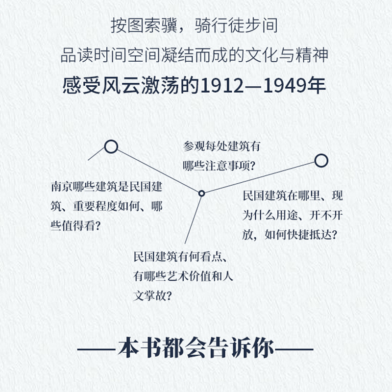 [正版]南京民国建筑地图 南京民国时期历史建筑地图 历史古建筑实景照片赏析 民国建筑旅游参观路线 中国历史文化建筑读物建高清大图