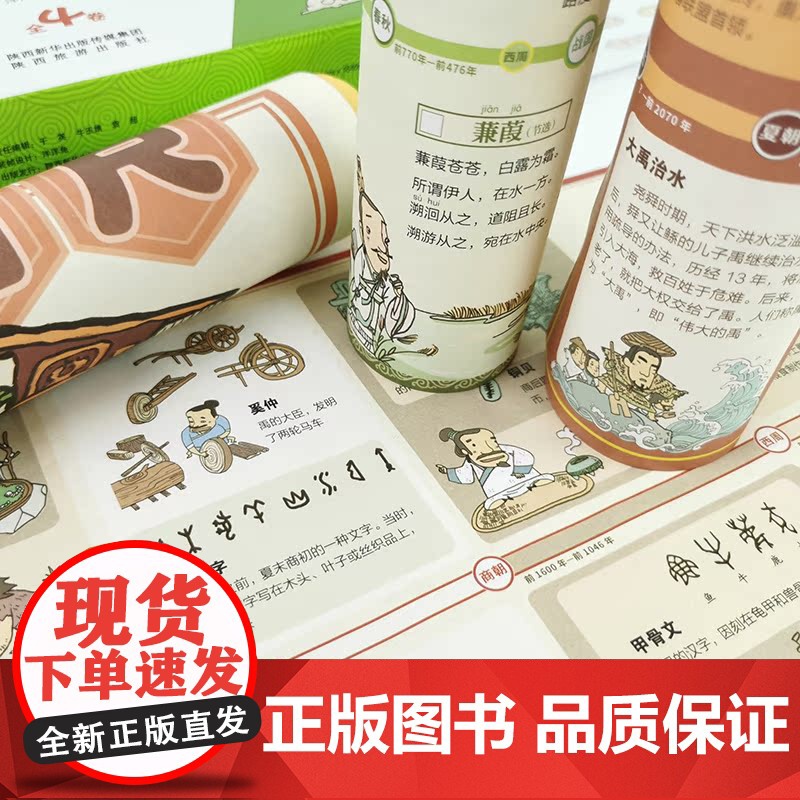 我们的中华文明百科通识墙书全套4卷 儿童趣味中国历史绘本写给孩子的书籍6-8-9-12岁图画书小学生一二三四五六年级课外高清大图