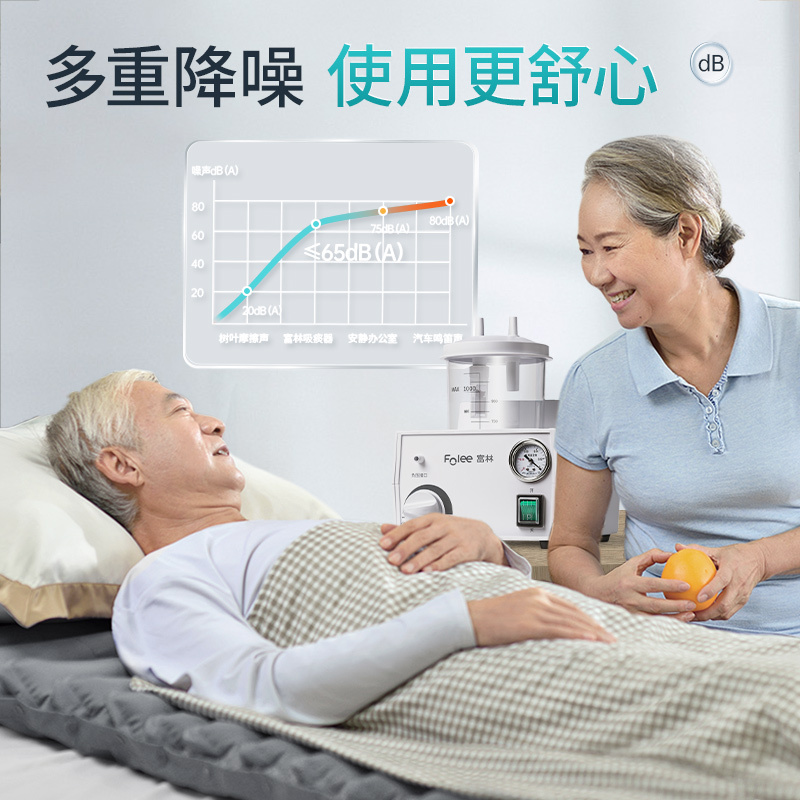 富林(FOLEE) 电动吸痰器 H003-B 便携式吸痰器 家用老人瘫痪病人儿童婴儿医用负压吸引成人排痰 送20根吸痰管