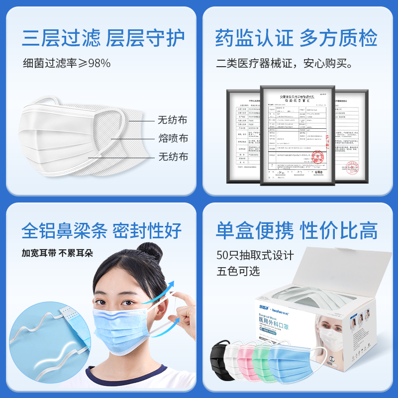 医用外科口罩一次性医疗三层正品正规成人口罩独立装透气潮款-医用外科口罩舒嘉净白色独立盒装50只