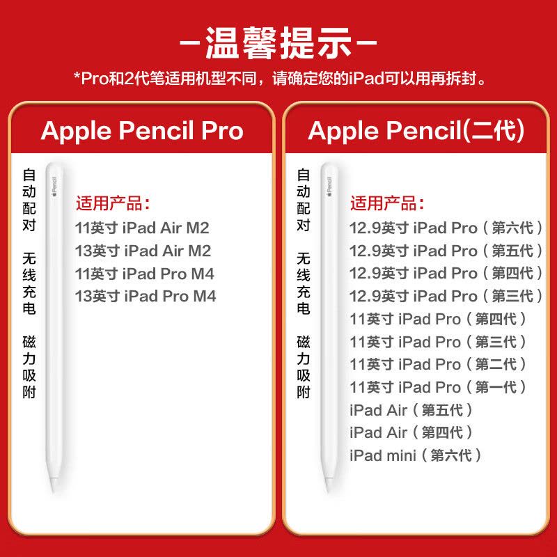 Apple PencilPro ふさわしかっ