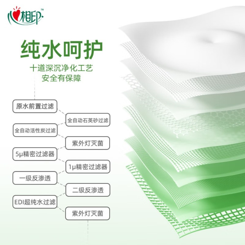 心相印杀菌湿巾 30片装 1包 杀菌卫生系列 带盖抽取 单片加厚增高高清大图