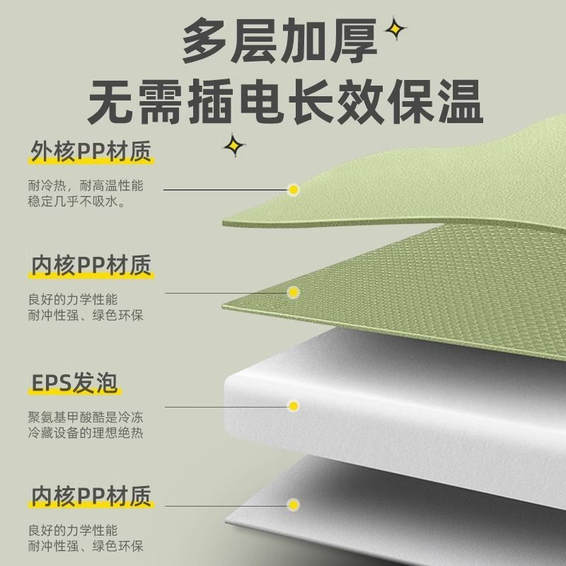 保温箱商用摆摊保冷保鲜车载户外冰箱野餐便携手提冰桶家用冷藏箱-抹茶绿8L【送5冰袋+冰块1】