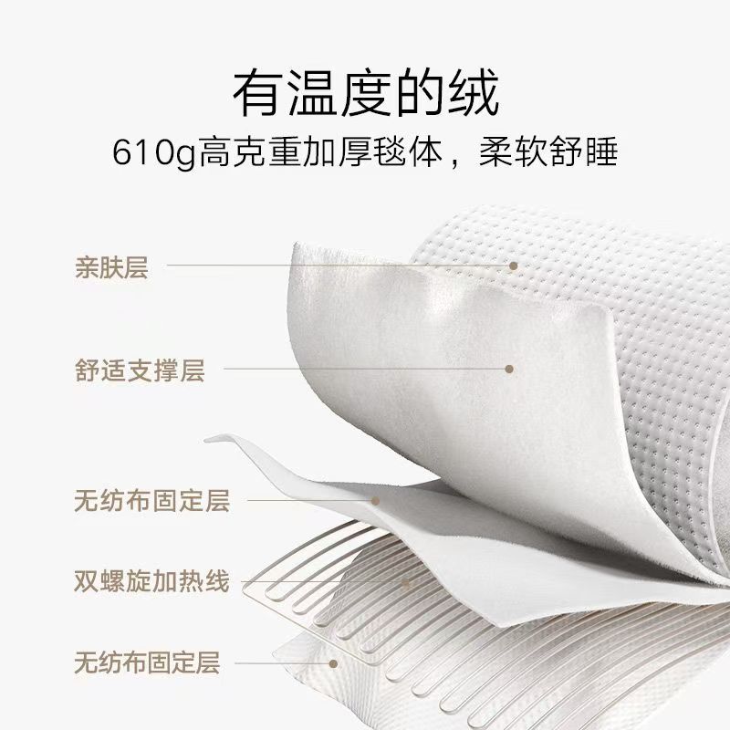 小米米家智能电热毯双人双控电褥子家用学生安全调温24冬季保暖高清大图