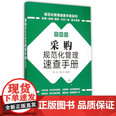 采购规范化管理速查手册(附光盘图解版)/规范化管理速查手