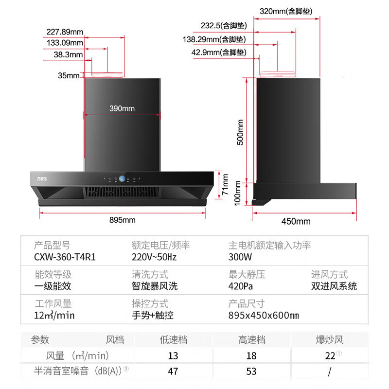 万家乐 22m³双拢烟 双进风 自清洗油烟机 T4R1+C2R1 22立方大吸力家用吸油烟机 家用灶具两件套高清大图