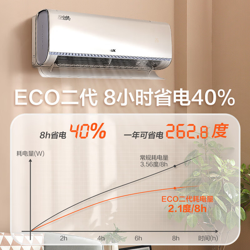 奥克斯 (AUX) 空调 1.5匹 新一级能效 变频冷暖 节能省电 大风口出风 自清洁 独立除湿 家用壁挂式空调