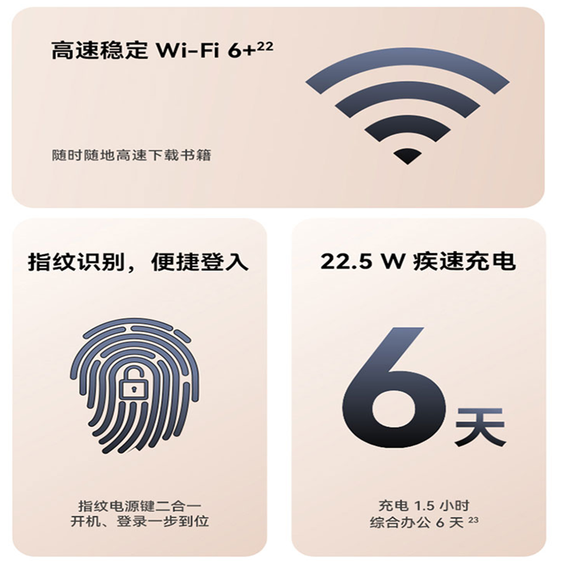 [原封]华为墨水屏 MatePad Paper 6GB+128GB 锦白 WiFi 电纸书 10.3英寸 电纸书阅读器 电子书电子笔记本高清大图