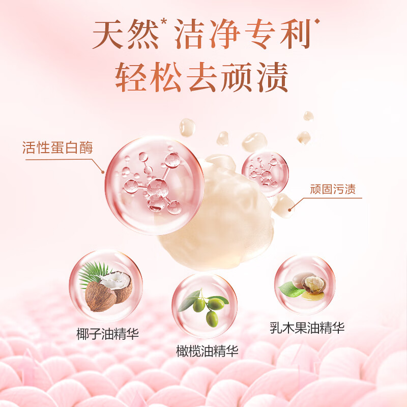 立白大师香氛天然洗衣液（手洗专用）1kg/瓶 -高清大图