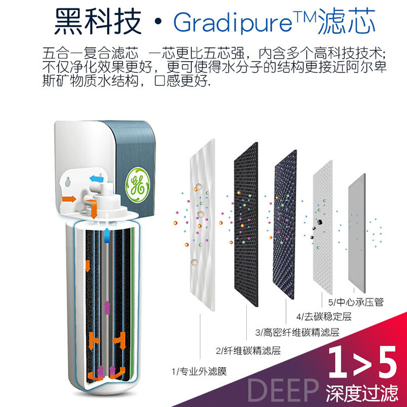 【5000L大通量】美国通用（GE）净水器ATS5000 家用厨下式直饮净水机 除铅抗菌 保留矿物质适合长期饮用