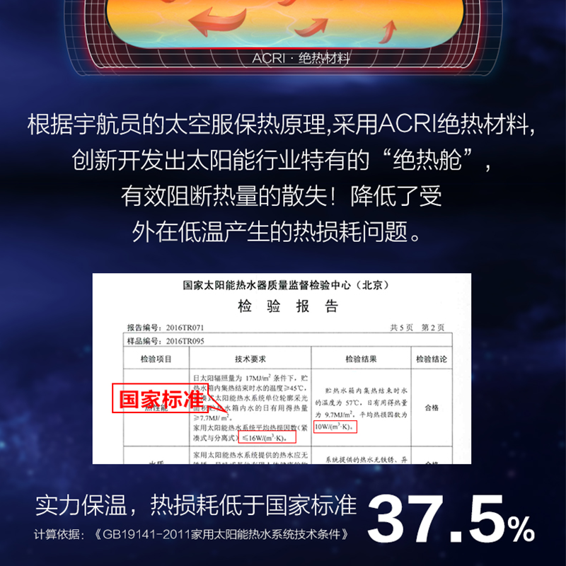 新款上市_18管140L(适用1-3人) 四季沐歌太阳能热水器家用全自动智能控制水温水位光电两用一级能效电加热太阳