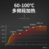 美国惠而浦(Whirlpool)破壁机WBL-CG207G家用真空破壁料理机加热全自动多功能小型破壁料理机豆浆辅食机